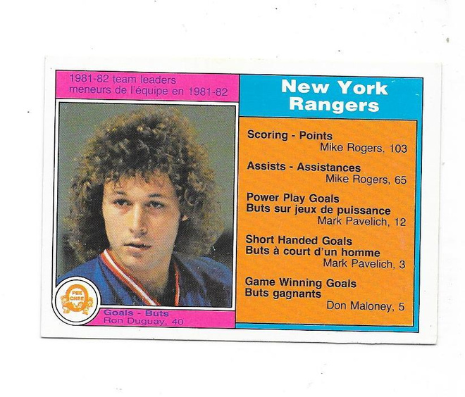 1982-83 OPC #217 Ron Duguay New York Rangers