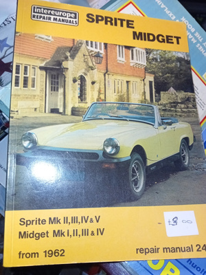 Korjausopas Sprite Midget ( SIS POSTIKULU )
