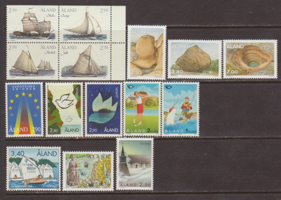 Åland v.1995 Merkit postituoreena**