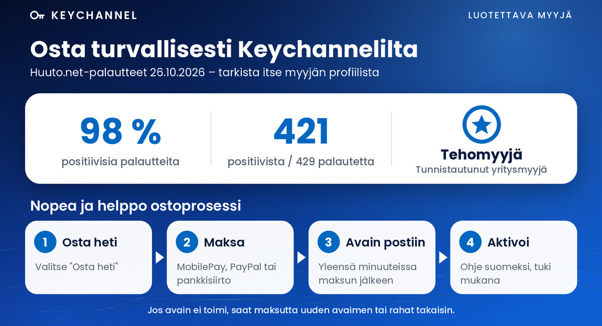 Keychannel – luotettava myyjä Huuto.netissä