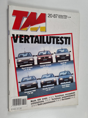 Tekniikan maailma 20/1987