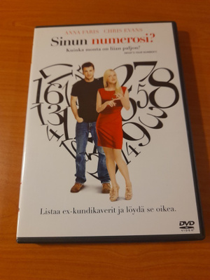 Sinun numerosi? Kuinka monta on liian paljon?
