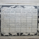 Koululaisen muistikirja 1928 - 1929 - pikkukuva 2