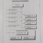 Derek Harris : Consolidated Technical Index 1960-1999 - pikkukuva 2