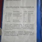 Suomi rahasarja 1973 Pehmeä kotelo - pikkukuva 3