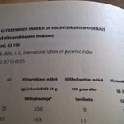 Syön itseni hoikaksi. Solakkuutta tasapainoisesta ruokavalio - pikkukuva 3