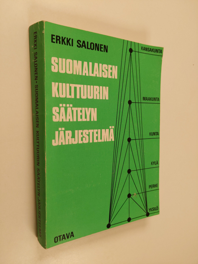 Erkki Salonen : Suomalaisen kulttuurin säätelyn järjestel...