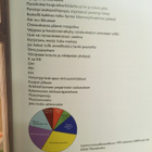 Laulajainen Eira: Kotikirja Huoneistokeskus - pikkukuva 4