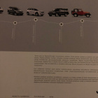 Myyntiesite  - Jeep Compass - 2006 - pikkukuva 3
