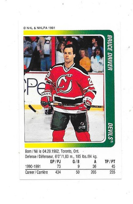 1991-92 Panini #225 Bruce Driver New Jersey Devils goonie