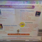 LES ENFANTS DE LA TÉLÉ :: FRANCE CD ALBUM 1996 - pikkukuva 2