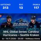 2 lippua NHL Global Series 14.11 - pikkukuva 1