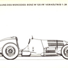 Mercedes-Benz W 125 -kirja - pikkukuva 4