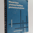 Toivo Ahjopalo : Nuorten yleisurheilun pistetaulukko - pikkukuva 1