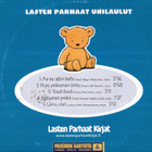 CDS LASTEN PARHAAT UNILAULUT - pikkukuva 2