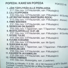 Popeda - Kansan Popeda CD - pikkukuva 3