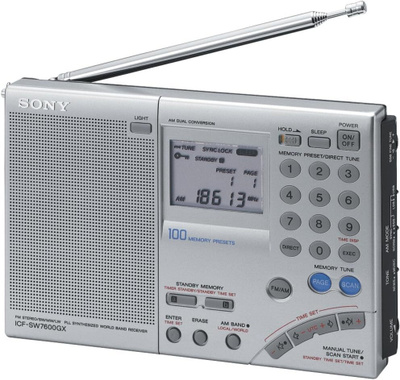 Sony ICF-SW7600GR AM/FM Shortwave World Band Receiver with S