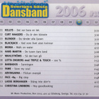 Sveriges Bästa Dansband - 2006 - Vol. 10 CD - pikkukuva 2