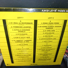 2LP Irwin Goodman  : 28 reteintä  ( SIS POSTIKULU  ) - pikkukuva 2