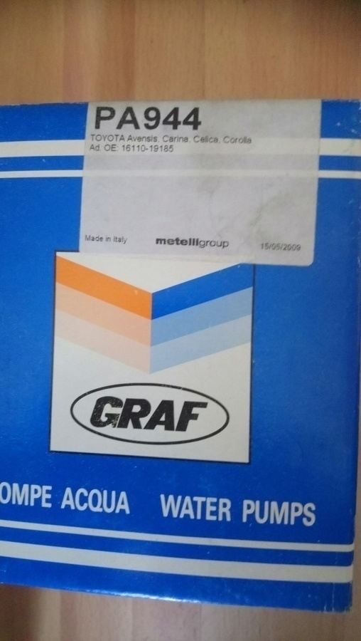 Item image