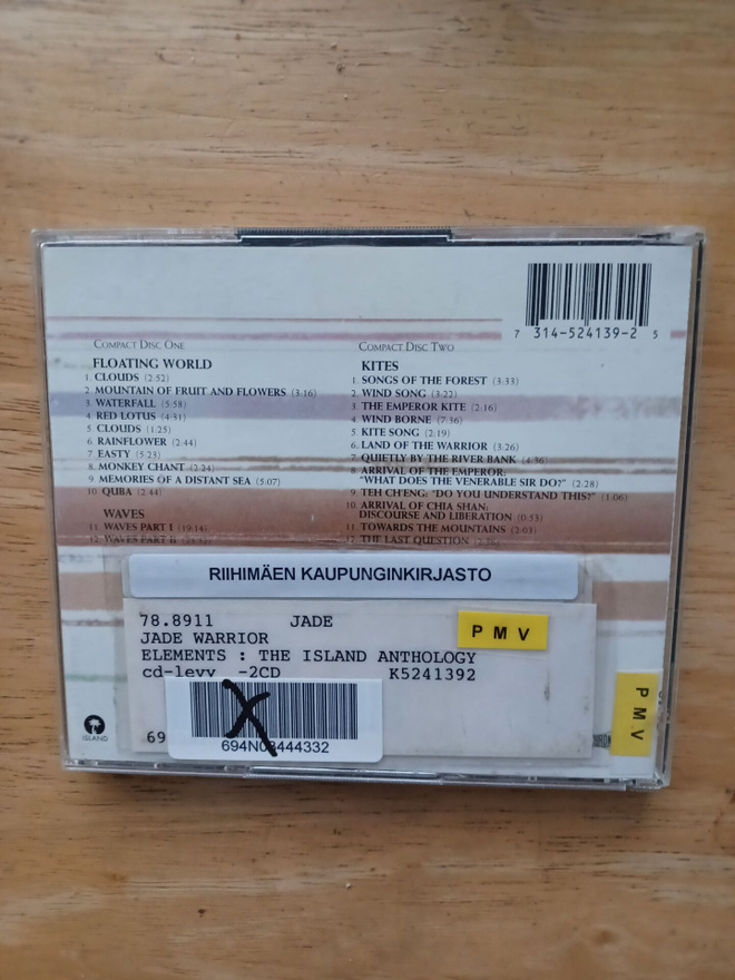 Item image