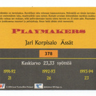 Jääkiekkokortti n:o 378 1994 Jari Korpisalo. Ässät - pikkukuva 2