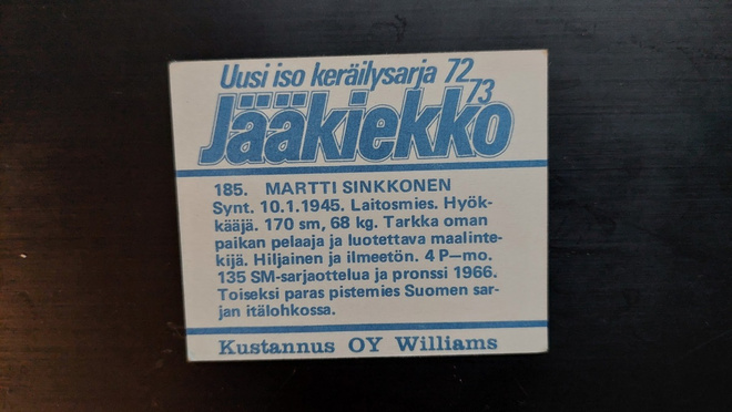 Item image
