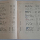 Vakinaisen väen upseeriluettelo 1.1.1941 - pikkukuva 2