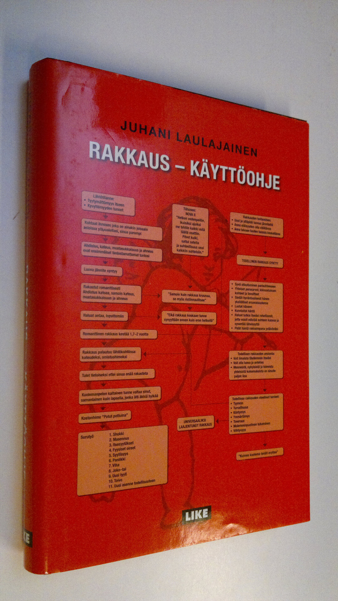 Juhani Laulajainen : Rakkaus - käyttöohje : novelleja