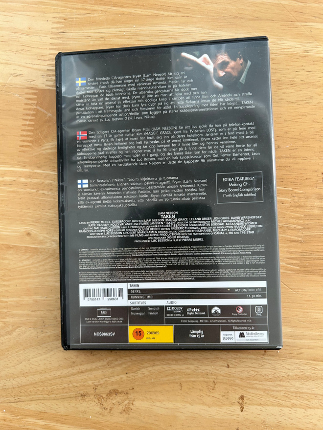 Item image