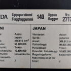 Panda Lippupurukumi - Japani - pikkukuva 2
