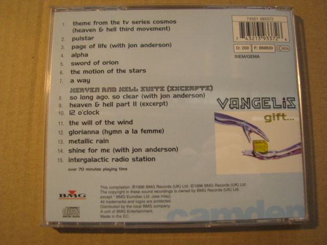 Item image