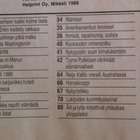 NYKYPOSTI LEHTI 7 / 1988 SISÄLLYSLUETTELO KUVA 2 - pikkukuva 2