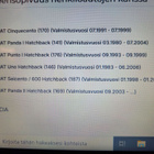 Hihnasarja Fiat - pikkukuva 5
