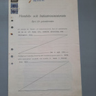 leimamerkki sinetti Kauppa- ja teollisuusministeriö 1938 - pikkukuva 1