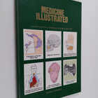 Medicine Illustrated, vol. 2, number 4 : a guide to clini... - pikkukuva 1
