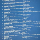 Koko perheen iskelmät CD - pikkukuva 2